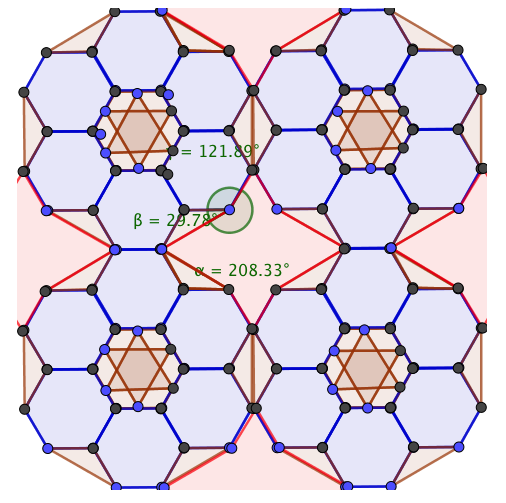 geogebra_pattern